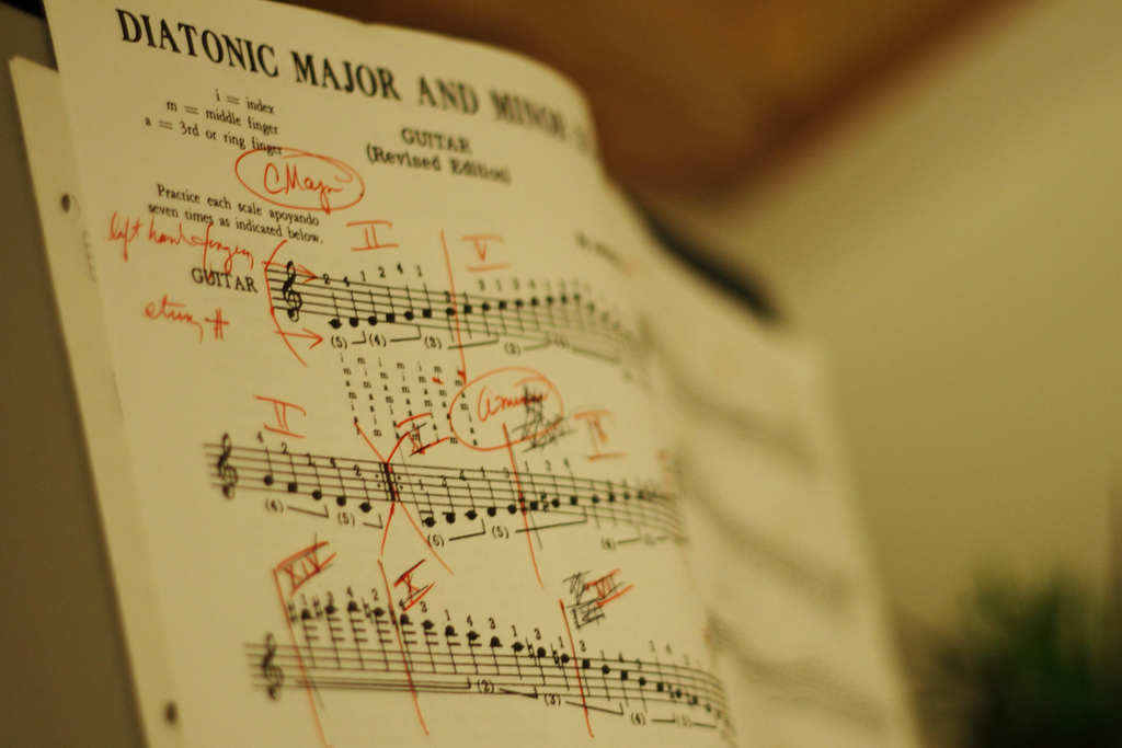 scales-and-modes-for-guitar.jpg