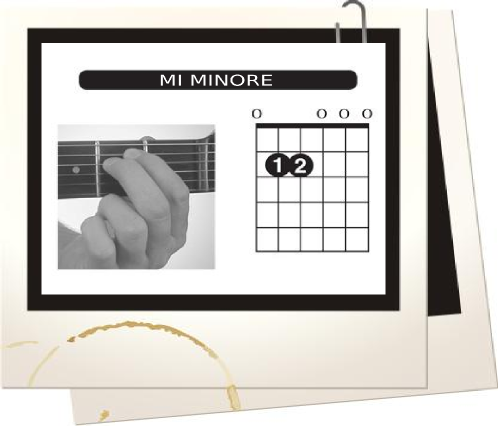 chitarra mi minore
