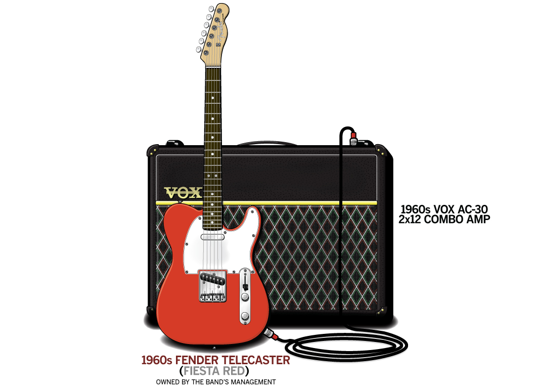 eric_clapton_the_yardbirds_guitar_rig_1964.jpg