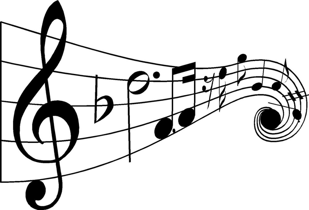 ritmo