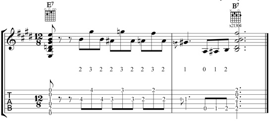 beginner-turnaround