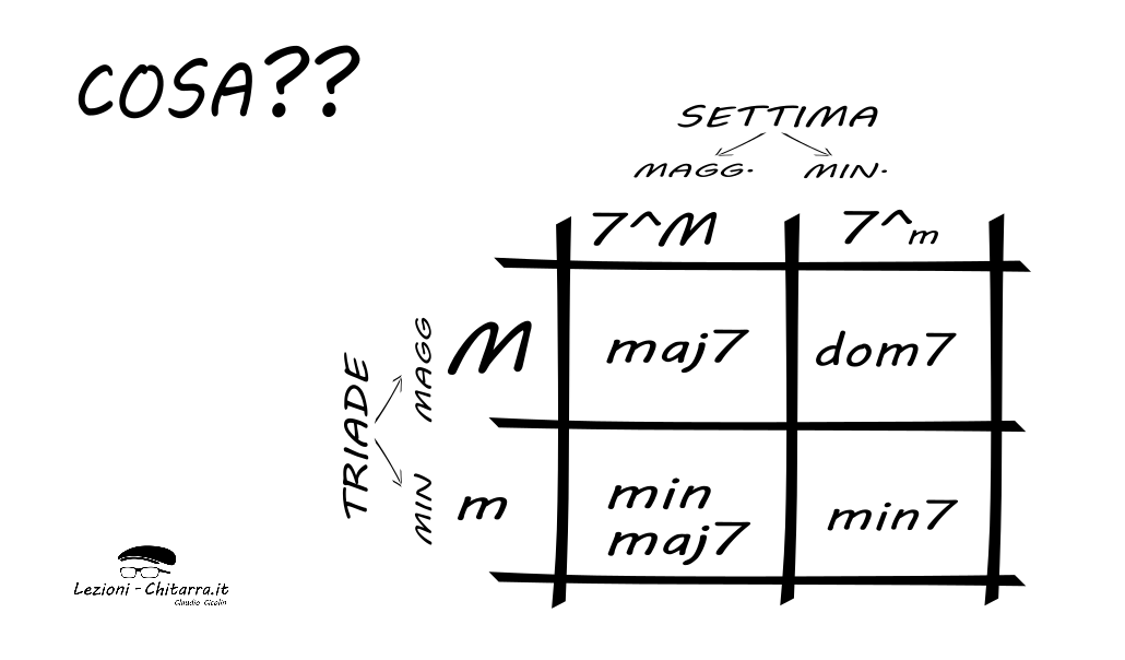 settima.png