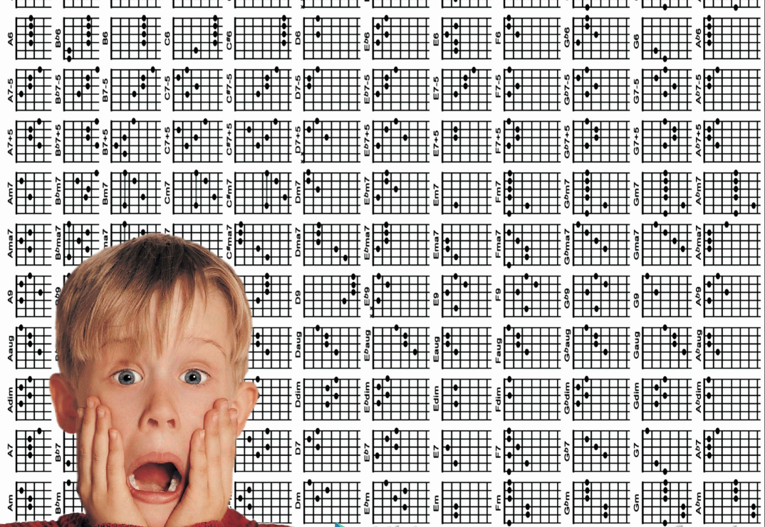 3 TRUCCHI PER MEMORIZZARE TUTTI GLI ACCORDI
