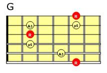 arpeggi3