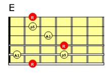 arpeggi4