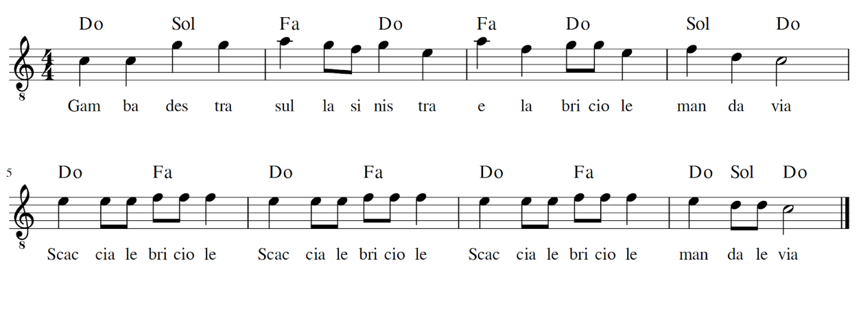 libero prima canzone