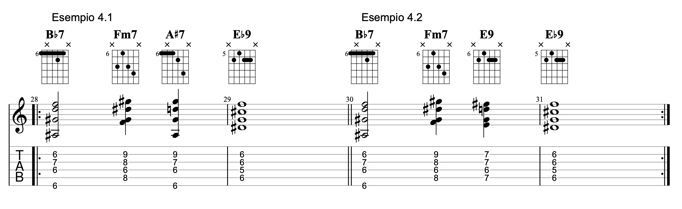 GrooveTheHarmony Passing Chords es.4