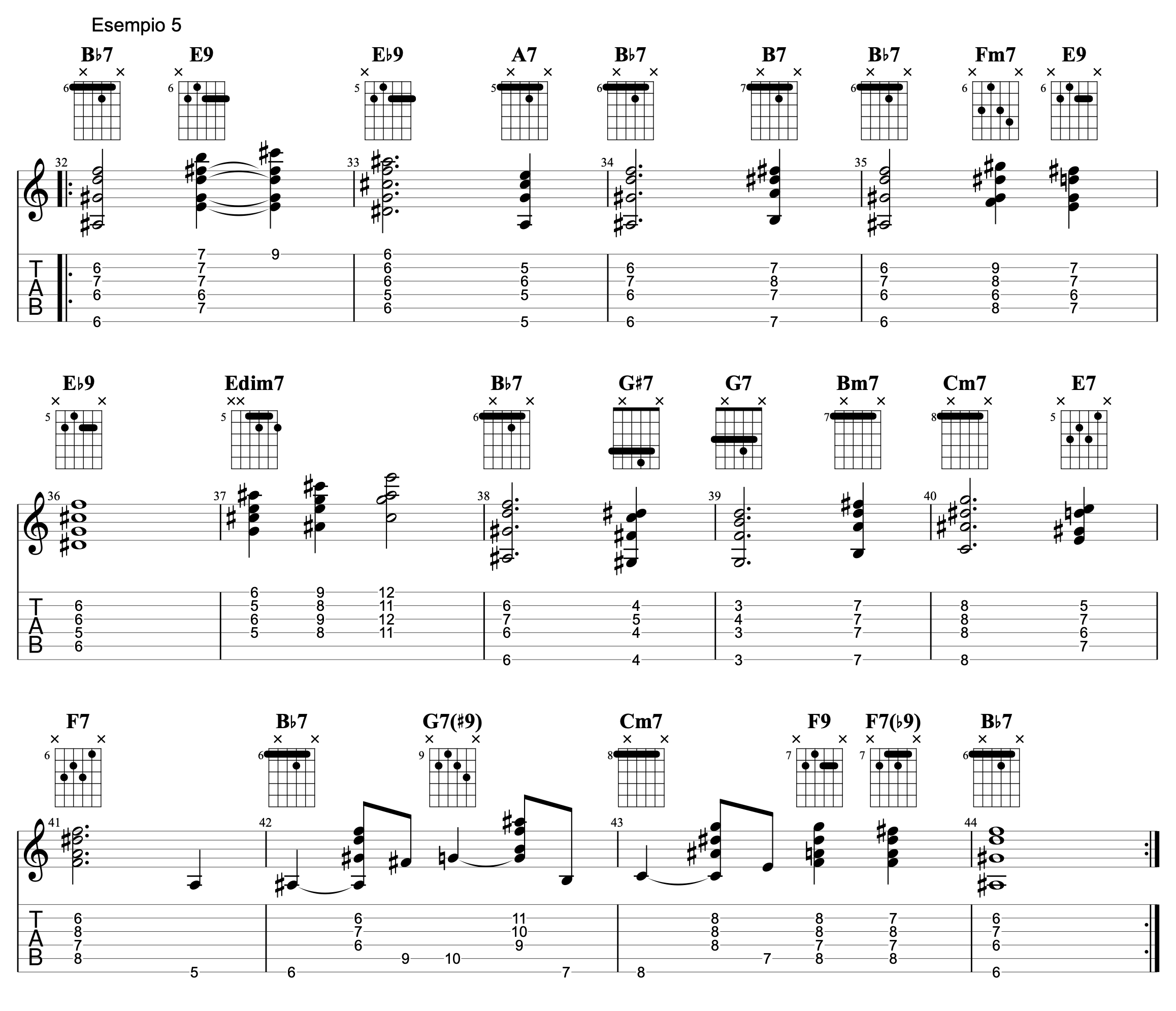 GrooveTheHarmony Passing Chords es.5