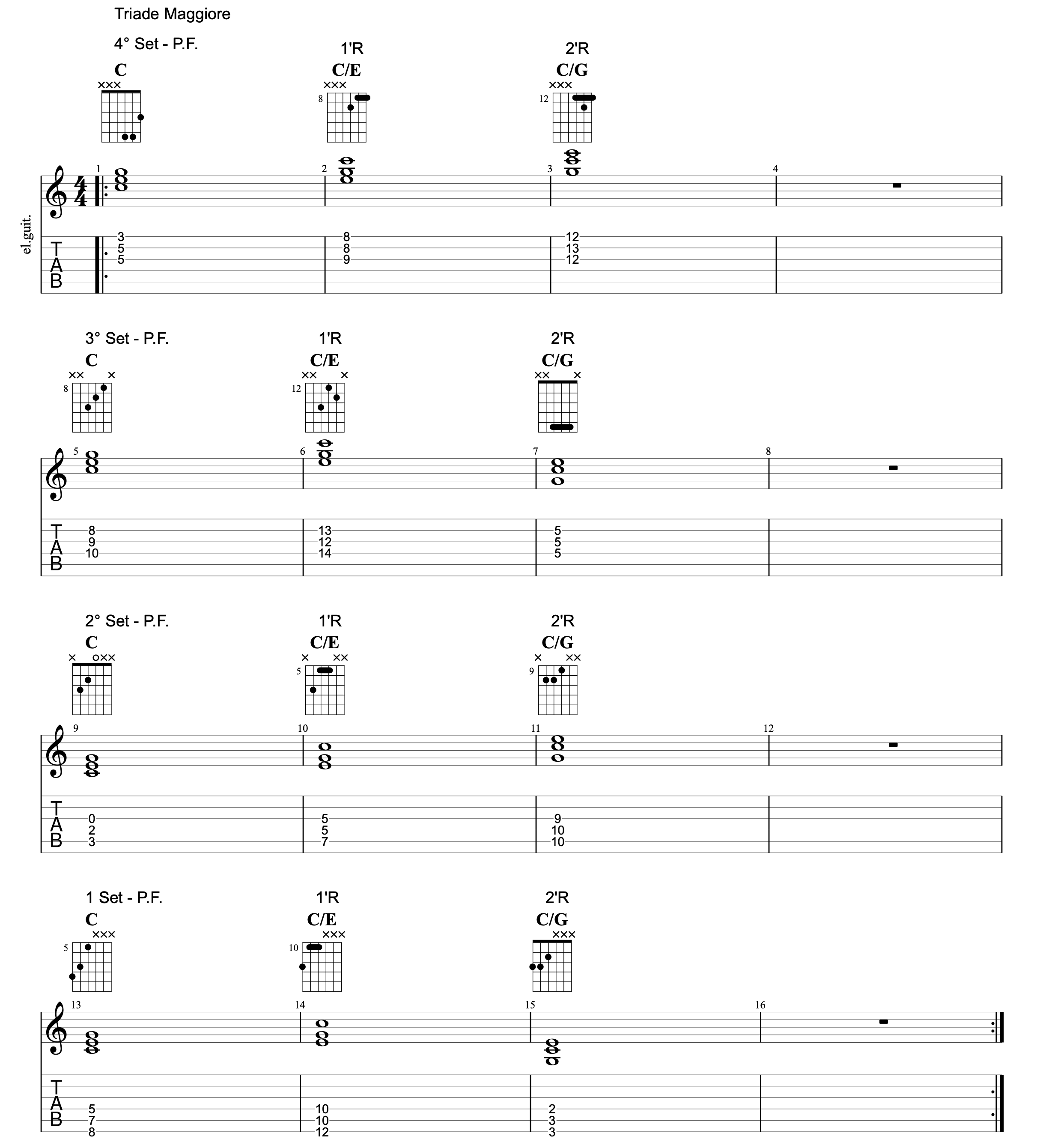 GrooveTheHarmony Triadi Strette es.1
