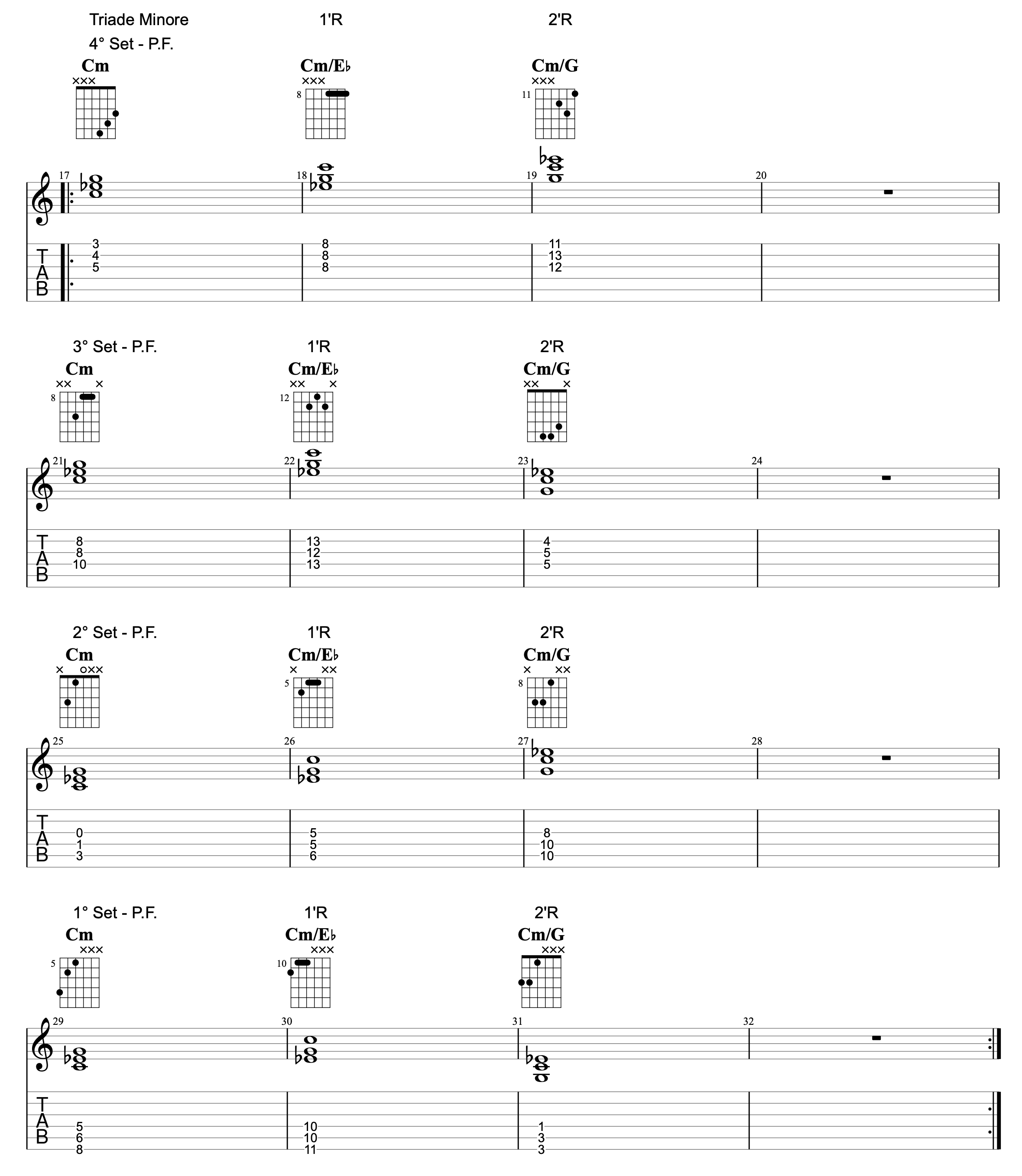 GrooveTheHarmony Triadi Strette es.2 CORRETTO