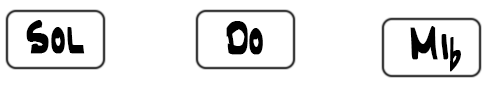 Min 2R