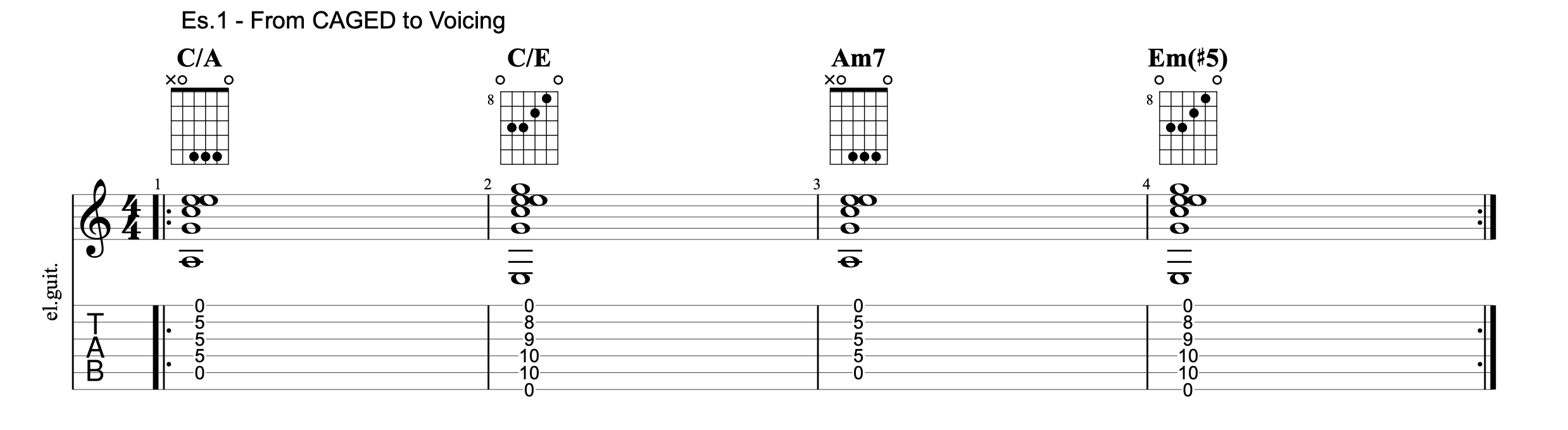 GrooveTheHarmony OpenVoicing1