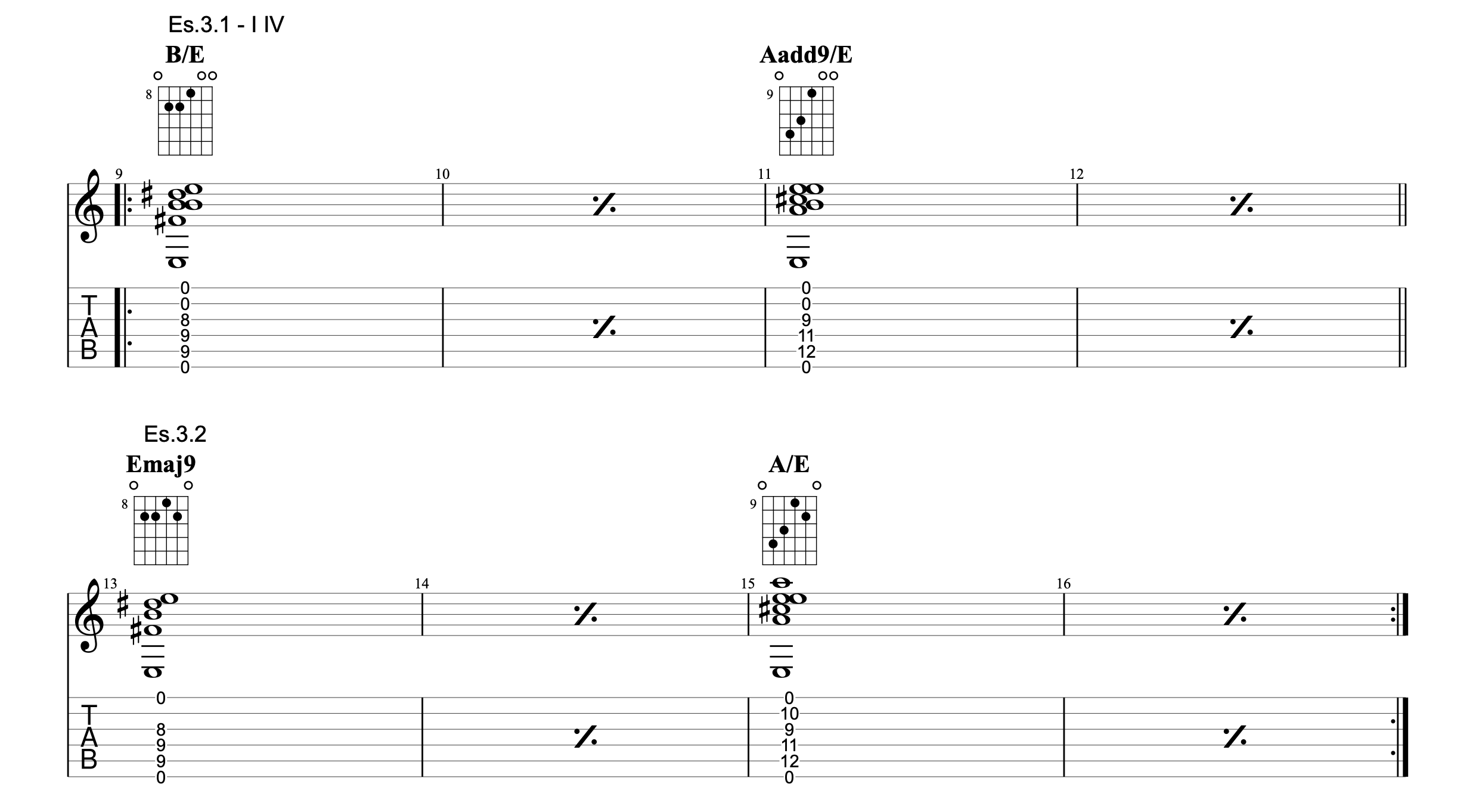 GrooveTheHarmony OpenVoicing3