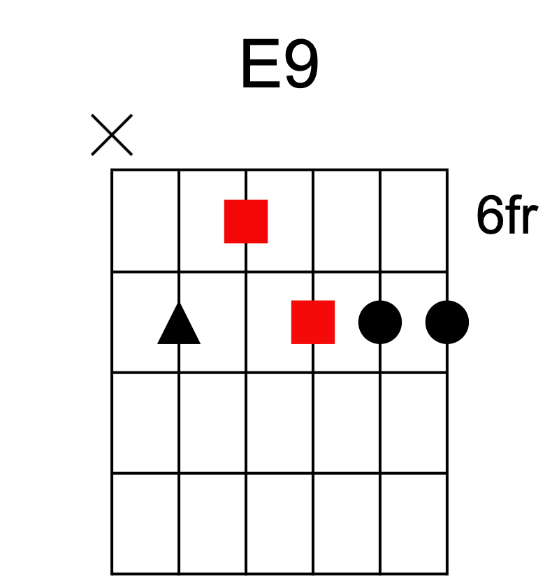 e9