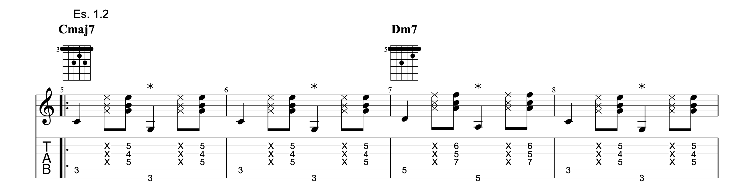 Groove Chords and Thumb1.2