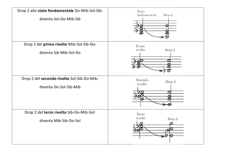 voiceleading chordmelody4 3