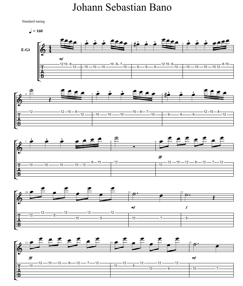 Guitar Quartet chitarra 11