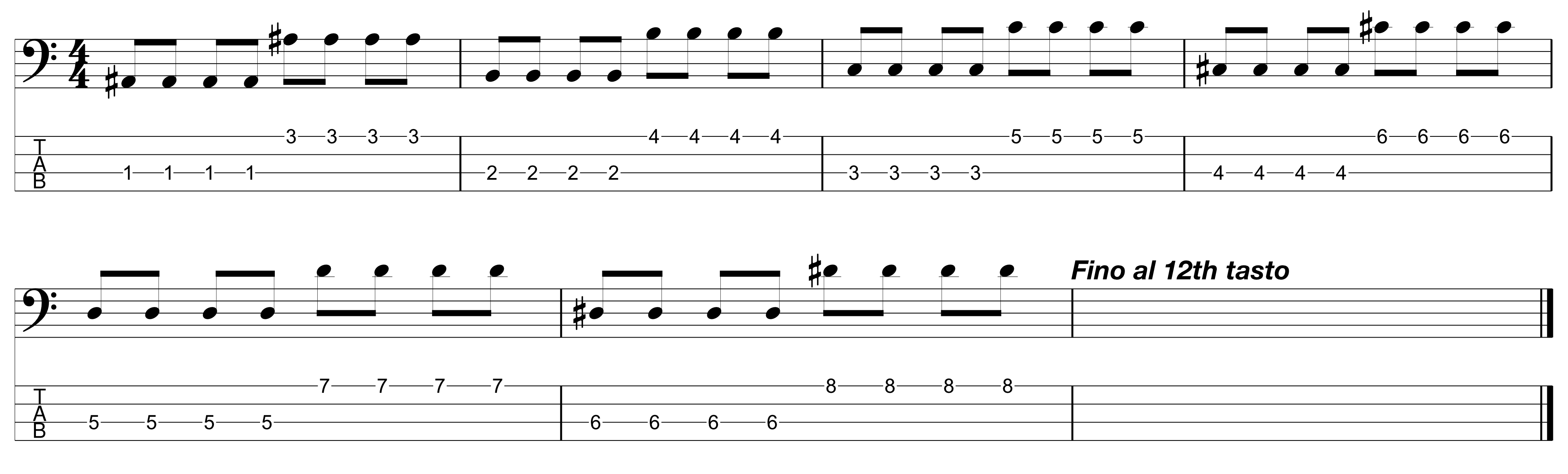 manodestra ex1