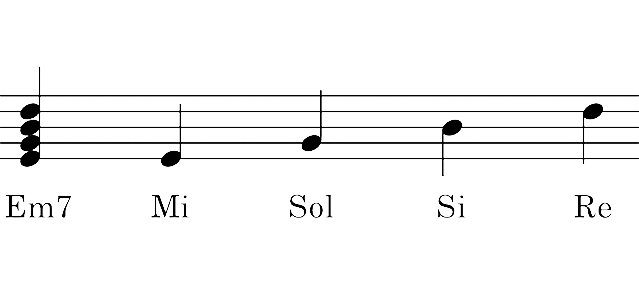 approach2