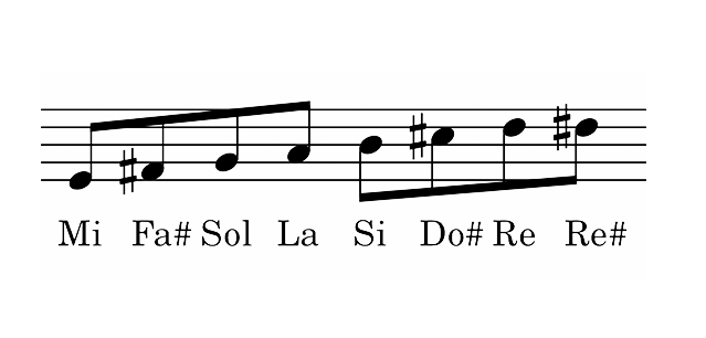 approach3