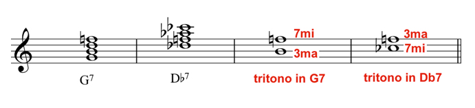 tritono1