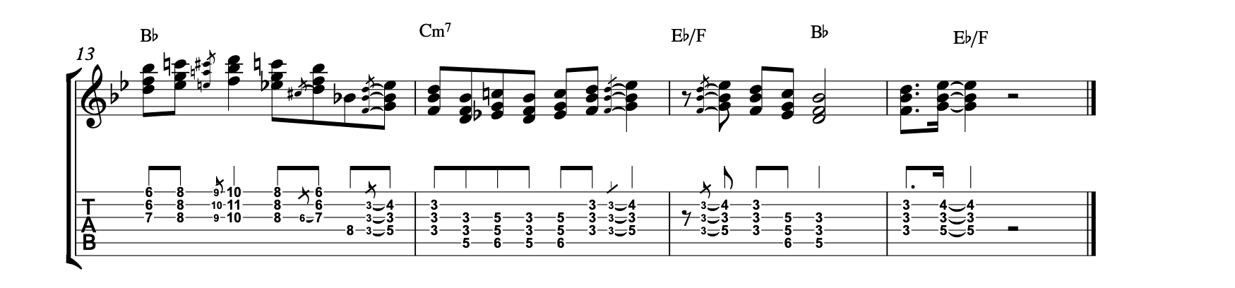 gospelguitar4