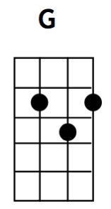 SOL ukulele