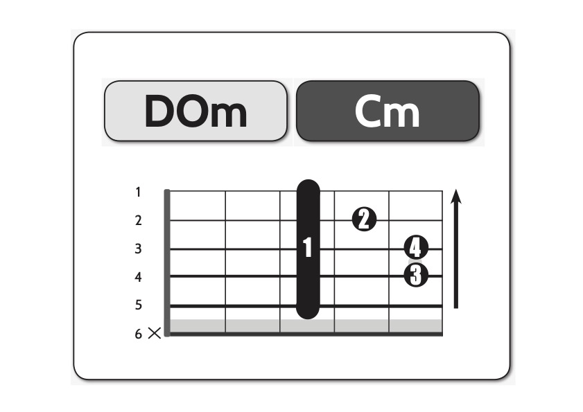 do-minore