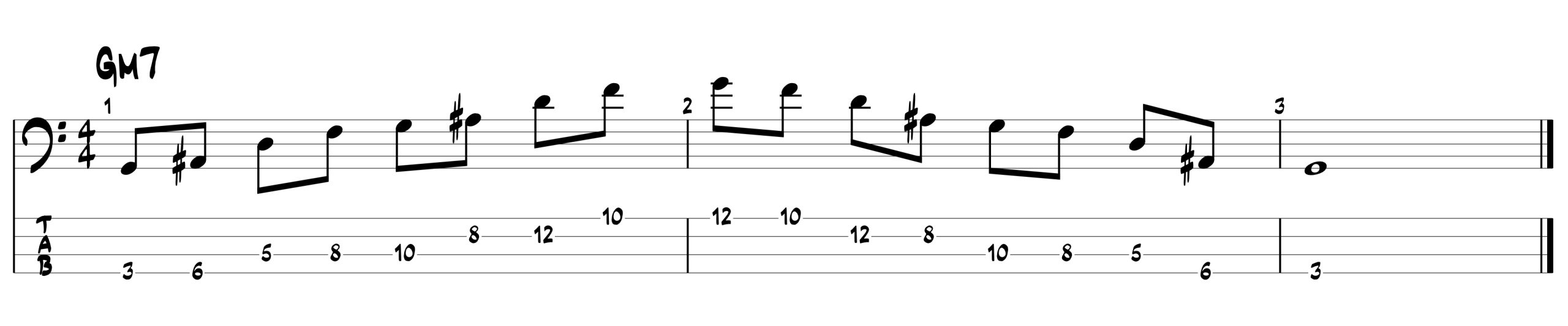 Tab Arpeggio Gm7