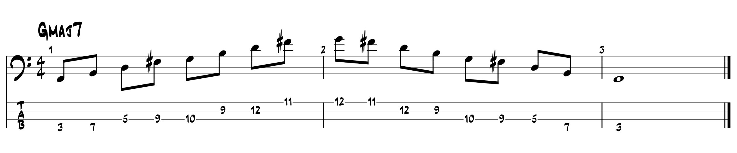 Arpeggio Gmaj7
