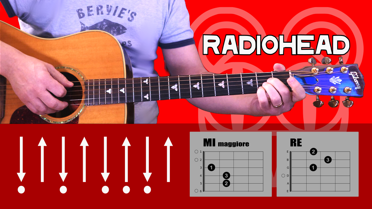 RADIOHEAD: 3 CANZONI FACILI SULLA CHITARRA