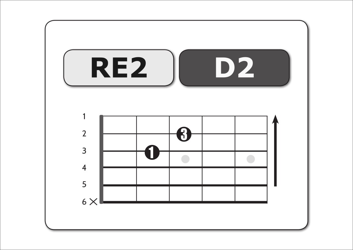 re-sus-2