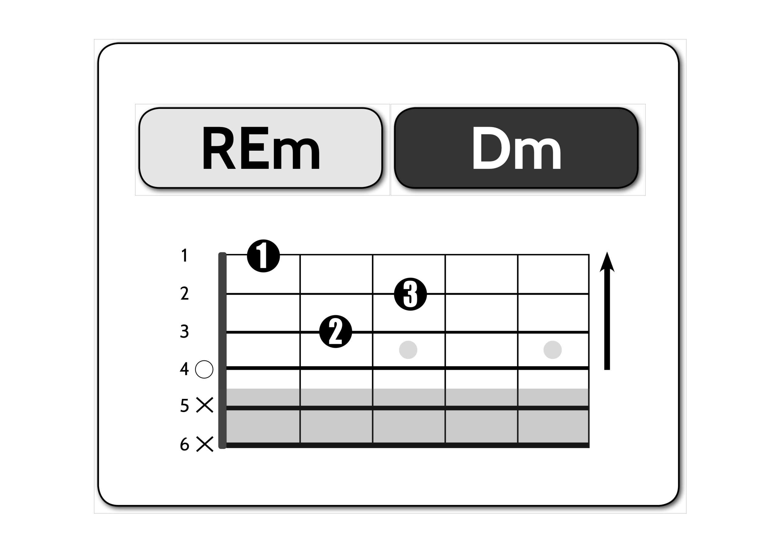 Rem - Dm