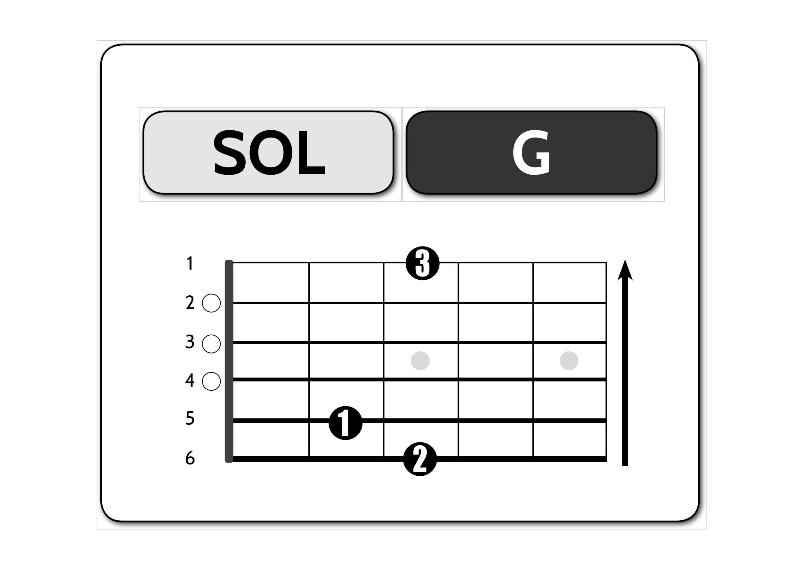 Sol - G