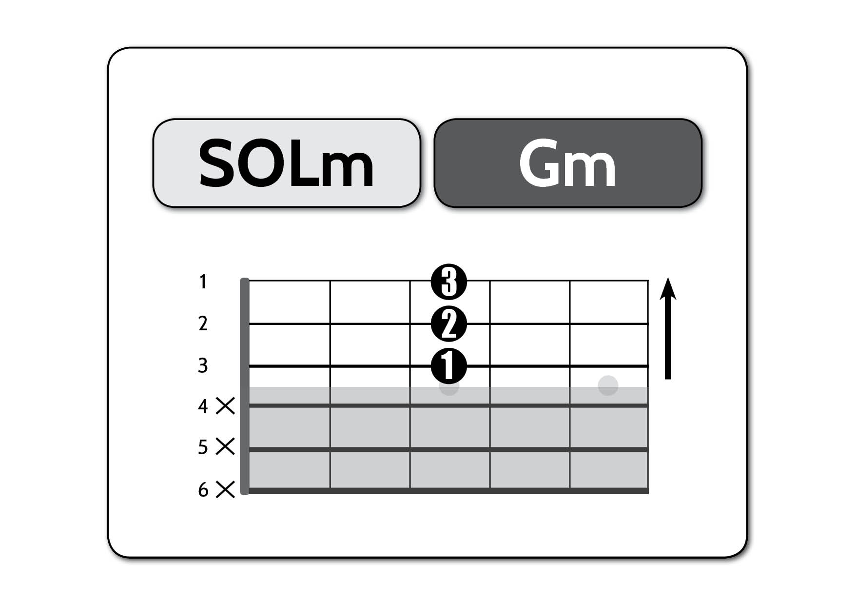 sol-minore-semplificato